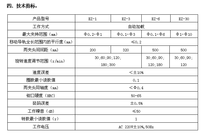 線材扭轉疲勞試驗機