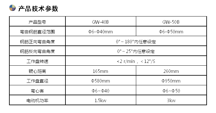 玻璃/塑料/電纜彎曲試驗(yàn)機(jī)