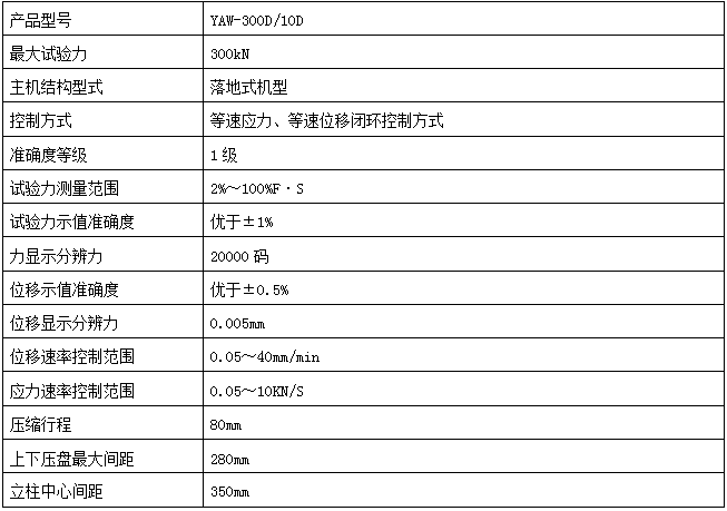 YAW-300C全自動水泥抗折抗壓試驗機