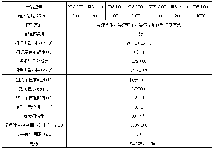 軸承扭轉(zhuǎn)試驗(yàn)機(jī)